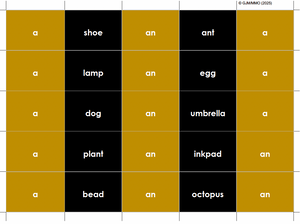 Definite/Indefinite Article Card Material