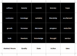 Noun Classification Card Material