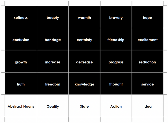 Noun Classification Card Material