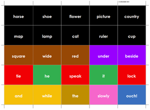 Noun Introduction Cards