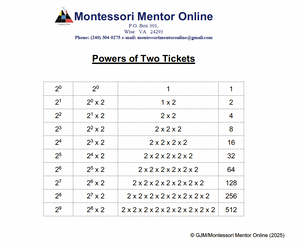 Powers of Two Tickets