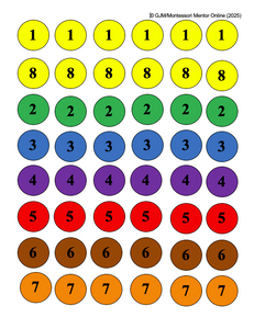 Transposition Colored Circles, and Black Numbered Circles